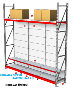 RS5000 SERİSİ HIRDAVAT YAPI MARKET ÜNİTE 1 / RAFSTEEL ÜRÜN  PROJE DİZAYN GÖRSELİ RAFSTEEL A.Ş