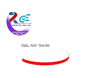 MARKET ÜNİTE / RAFSTEEL RS4522D104 ROUND SHELF SET - Oval Raf Takımı