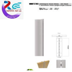 RAF PARÇASI AKSESUARI / RAFSTEEL RS8000AP1 Tek Kanal Alüminyum Panel Dikme