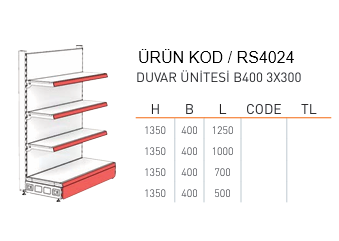 Market Raf Sistemi / Market Duvar Raf Sistemi RAFSTEEL RS4041-1350B400 WALL UNIT