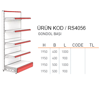 Market Gondol Başı Raf Sistemi RAFSTEEL RS4201-1950B400 Side Gondola