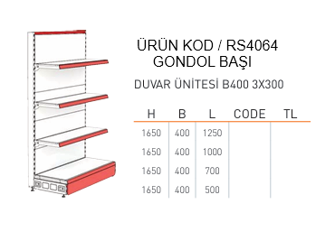 Market Gondol Başı Raf Sistemi RAFSTEEL RS4211-1650B400 Sİde Gondola