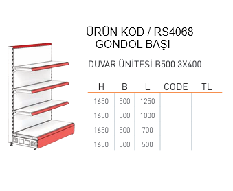 Market Gondol Başı Raf Sistemi RAFSTEEL RS4212-1650B500 Sİde Gondola