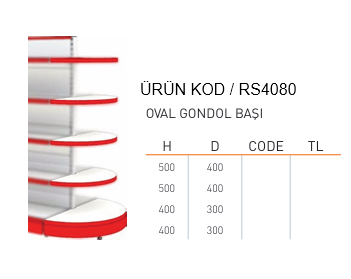 Market Ünitesi Oval Gondol Başı/ RAFSTEEL RS4251 Round Gondola
