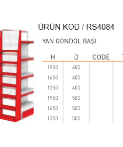 Market Yan Gondol Başı Raf Sistemi / RAFSTEEL RS4231 - B600 / Side Gondola