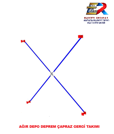 AĞIR DEPOLAMA ÜNİTESİ DEPREM KORUMA ÇAPRAZ TAKIMI 60x60x1,50mm RAFSTEEL RS869HR20 3 AĞIR DEPOLAMA ÜNİTESİ DEPREM KORUMA ÇAPRAZ TAKIMI 60x60x1,50mm RAFSTEEL RS869HR20