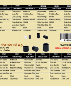 PLASTİK DIŞ TAPA RAFSTEEL RS869391PT201