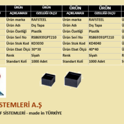 PLASTİK DIŞ TAPA RAFSTEEL RS869391PT210