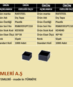 PLASTİK DIŞ TAPA RAFSTEEL RS869391PT210