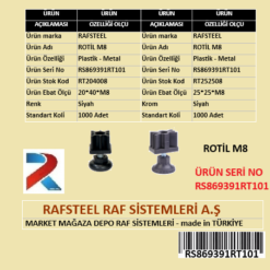 PLASTİK ROTİL M8 RAFSTEEL RS869391RT101