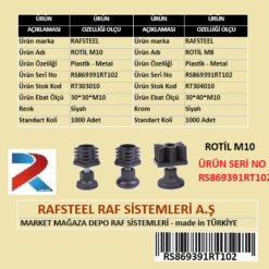 PLASTİK ROTİL M10 RAFSTEEL RS869391RT102