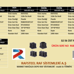 PLASTİK ÜST ROTİL RAFSTEEL RS869391RT147