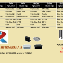 PLASTİK ELİPS İÇ TAPA RAFSTEEL RS869391PT216