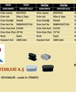 PLASTİK ELİPS İÇ TAPA RAFSTEEL RS869391PT216