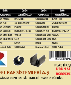 PLASTİK ŞEZLONG TAPA RAFSTEEL RS869391PT217