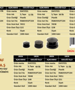 PLASTİK İÇ TAPA RAFSTEEL RS869391PT204