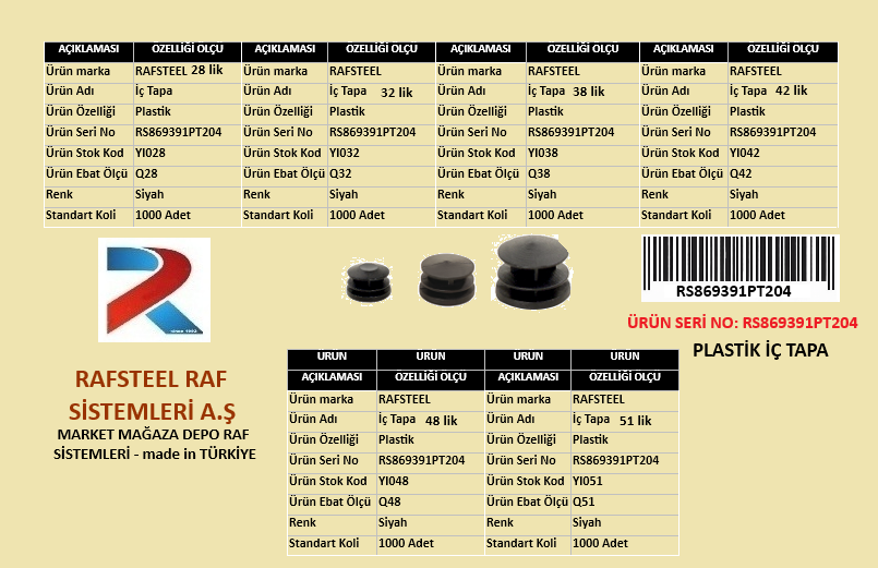 PLASTİK İÇ TAPA RAFSTEEL RS869391PT204 3 PLASTİK İÇ TAPA RAFSTEEL RS869391PT204