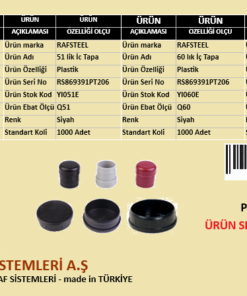 PLASTİK İÇ TAPA RAFSTEEL RS869391PT206