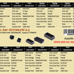 PLASTİK İÇ TAPA RAFSTEEL RS869391PT208