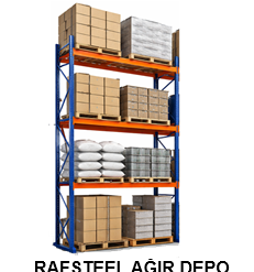 AĞIR DEPOLAMA ÜNİTESİ  RAFSTEEL RS2000HR2000 SERİSİ