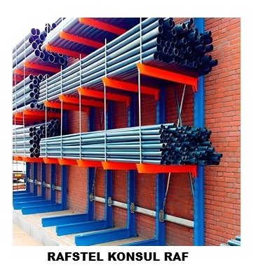 konsol raf