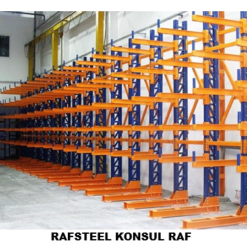 KONSOL RAF AĞIR YÜK DEPO ÜNİTESİ RAFSTEEL RS2500KR9700 SERİSİ