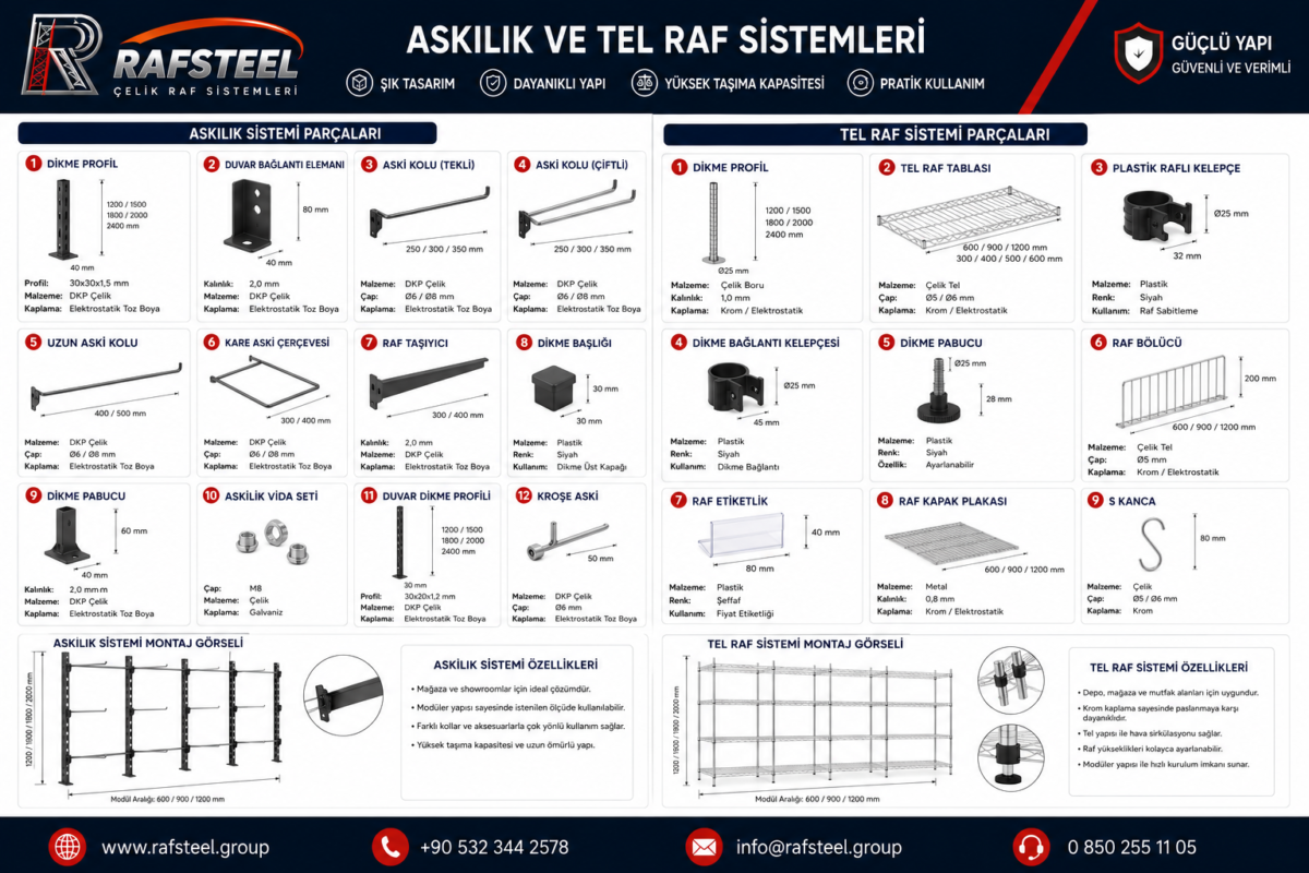 11 aski ve tel raf sistemleri parcalari