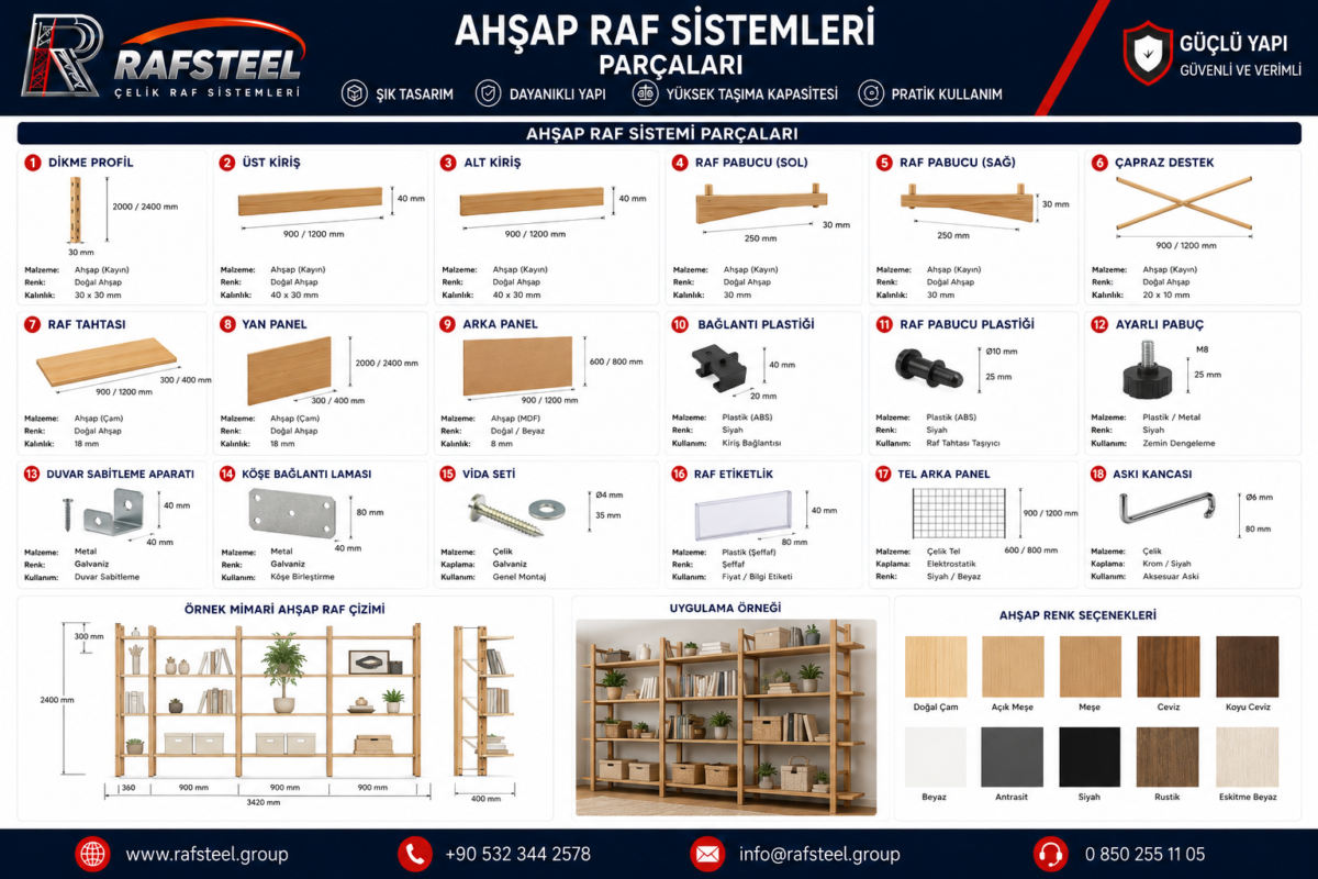 7 ahsap raf sistemleri parcalari