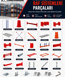 RAFSTEEL AĞIR DEPO RAF PARÇALARI  / Ürün Fiyatları için Raf Parçaları Sayfasına bakınız..